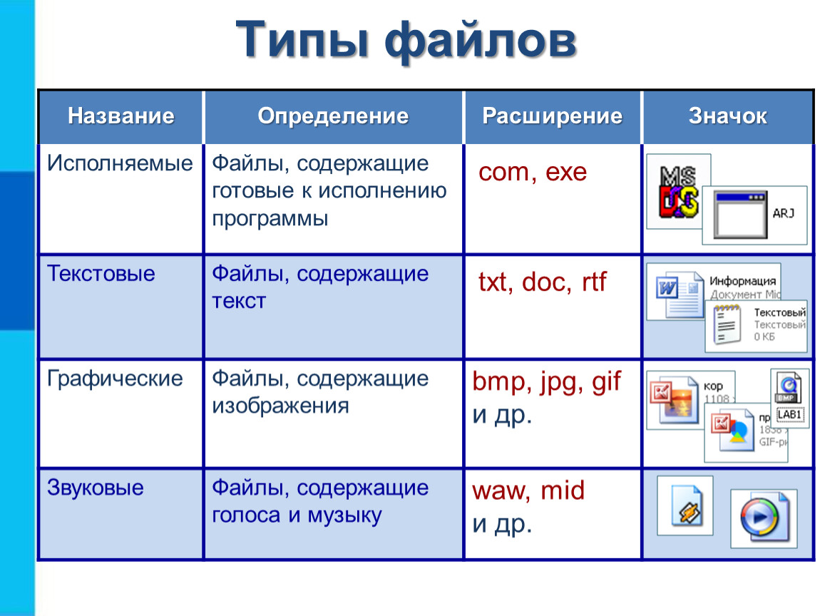 Как исправить ошибку “файл не является 7z архивом”