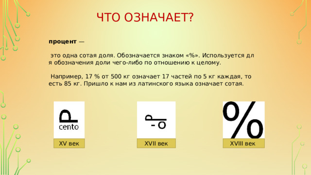 Процент с двумя нулями внизу: всё о нём и его значении