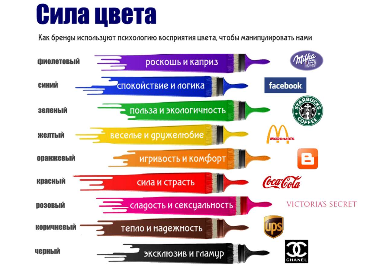 8 сочинений на тему «о чём люди чаще всего мечтают»