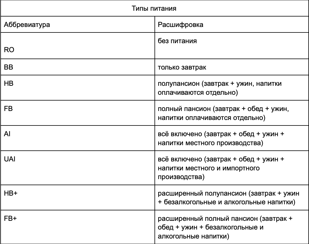 Как расшифровать спк расшифровать аббревиатуру?