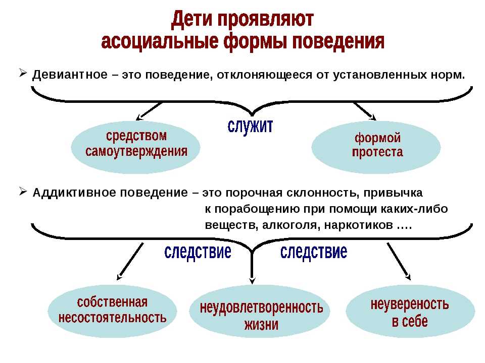 Понимаем социальные роли человека: гид для каждого - иван буявец