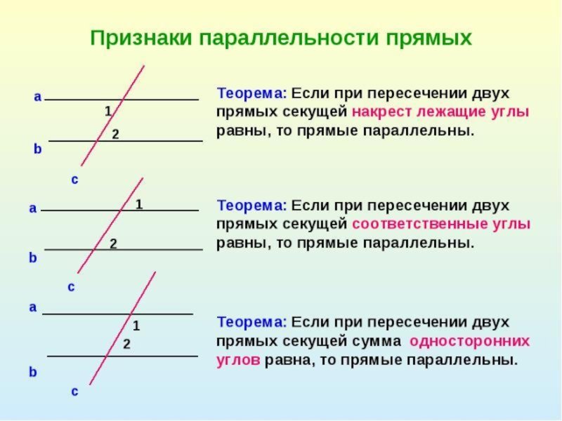 Информационные технологии (стр. 1 ) | контент-платформа pandia.ru