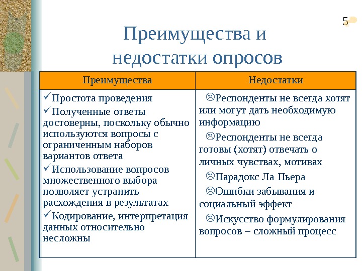 Внешность фактурная мужчин: что это значит?