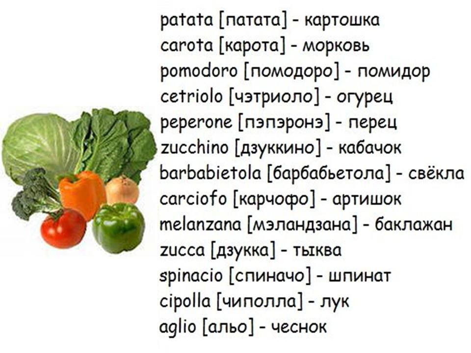 Что значит перке по итальянски. незаменимые фразы для туриста в италии