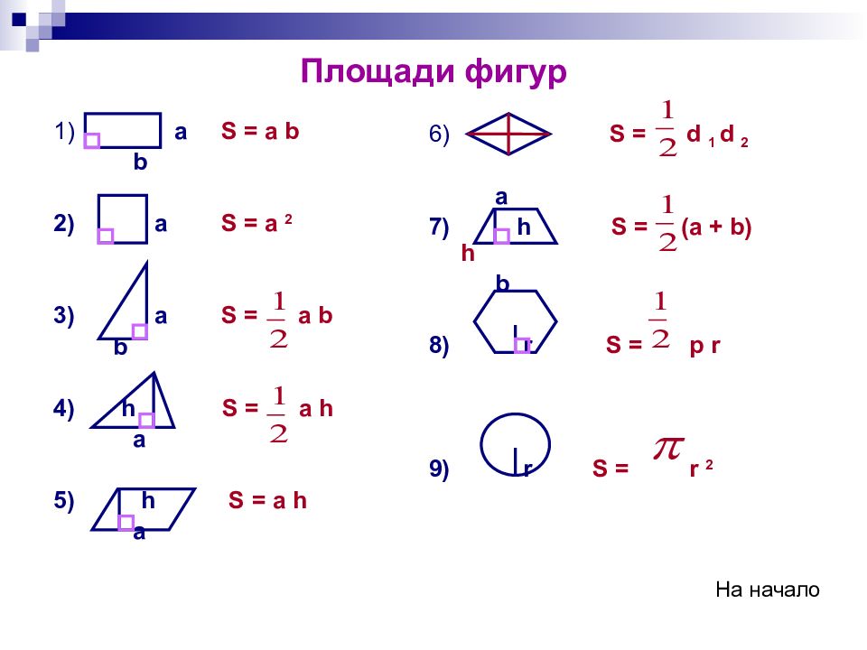 Параллелограмм прямоугольник: определение, свойства и примеры | название сайта