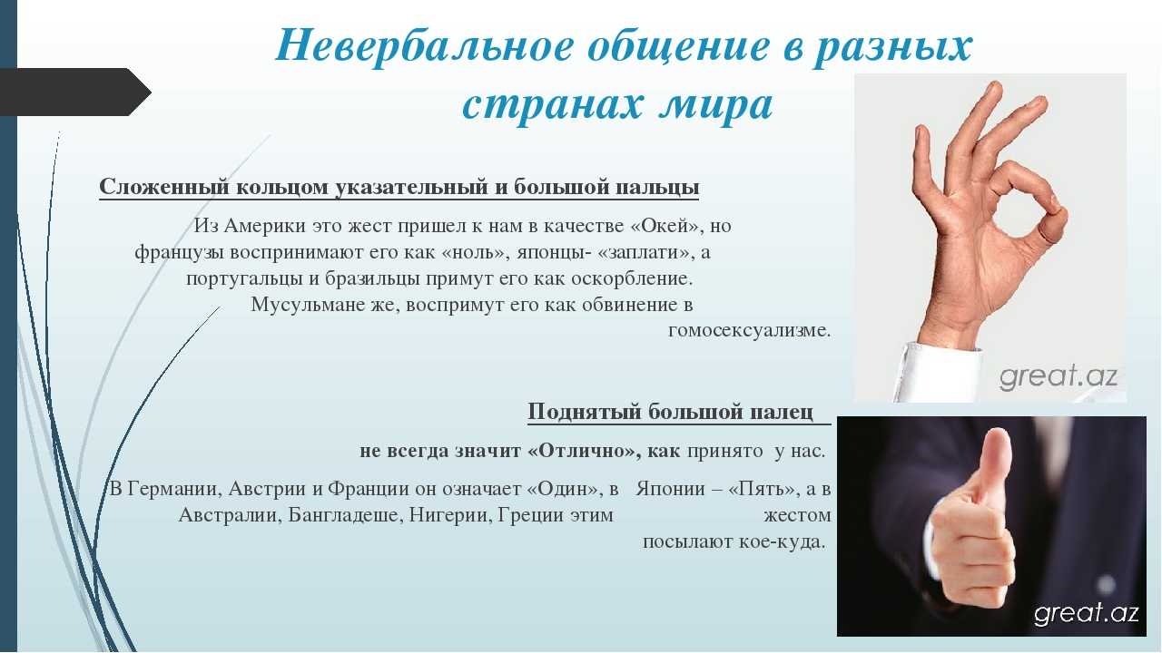 Невербальное поведение: жесты