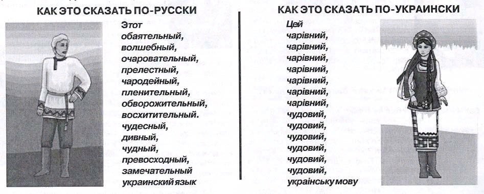 Заголи по заголям перевод с украинского - учим языки вместе