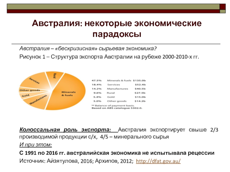 Значение сельского хозяйства (география, 11 класса): главные виды, влияние животноводства и растениеводства