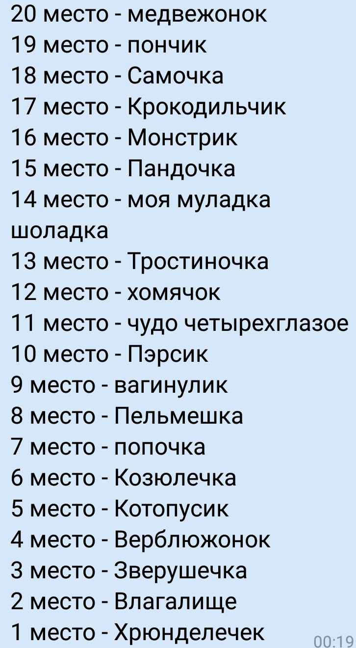 Как вас называет любимый, так он вас и любит — это интересно!