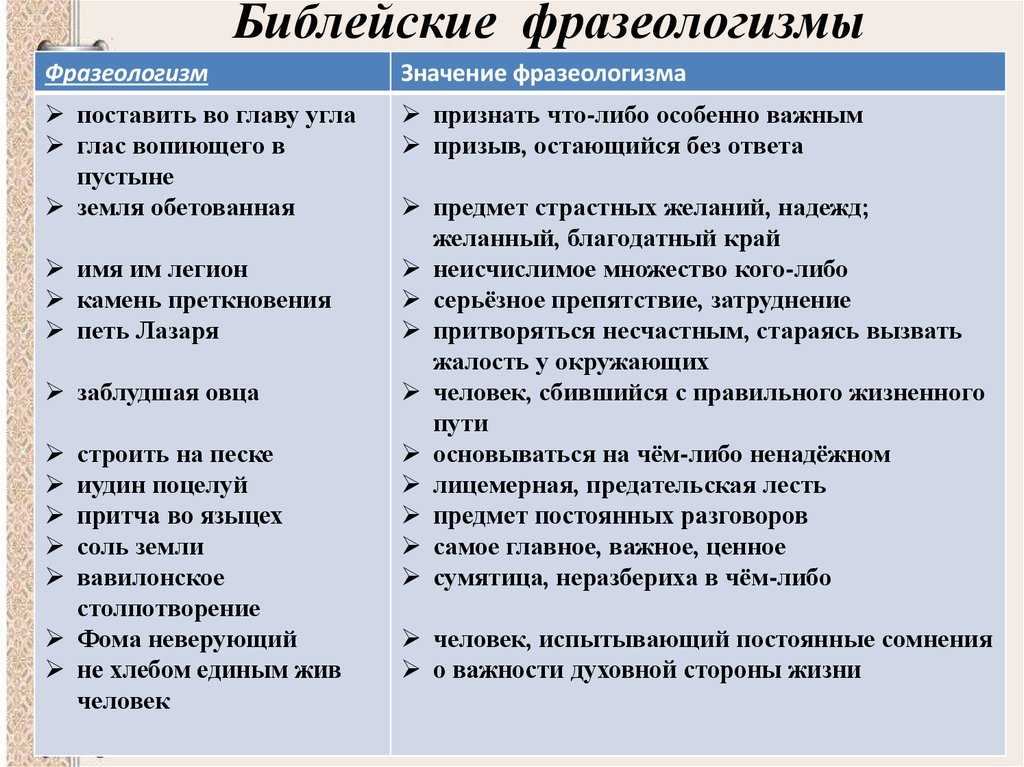 Парцелляция – акцент на эмоции