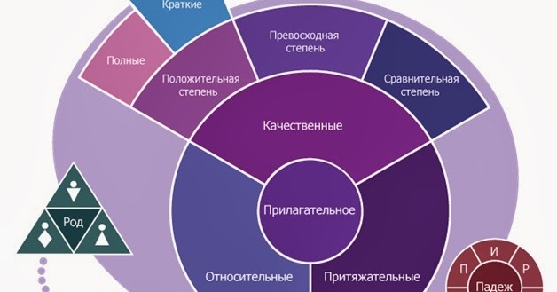Рука с согнутым большим пальцем: интерпретация знака в разных культурах и обществах