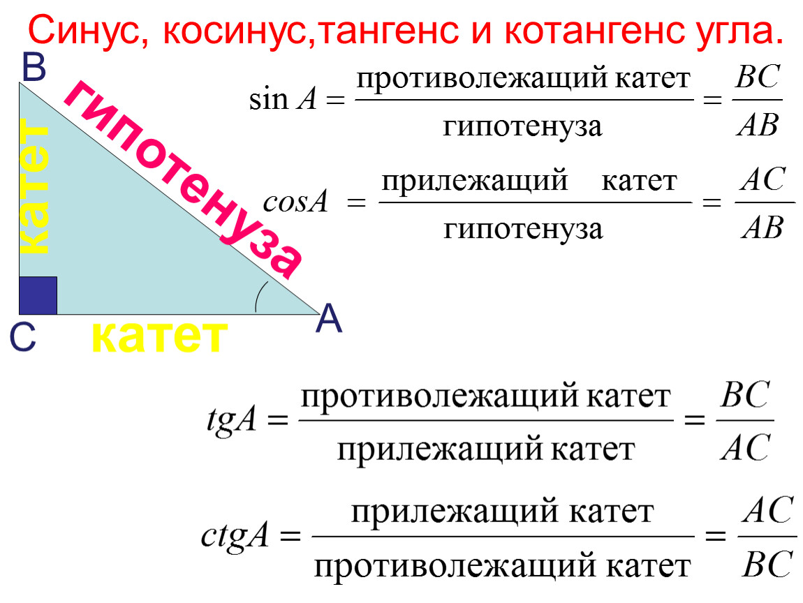 Тригонометрические выражения и тригонометрические формулы [wiki.eduvdom.com]