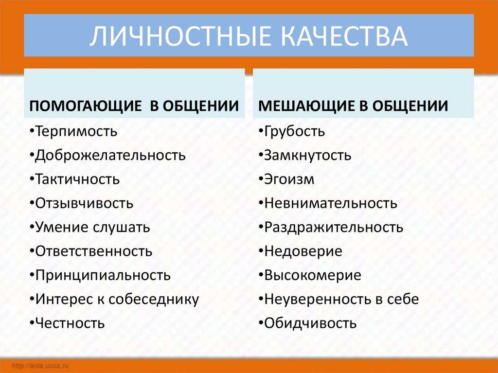 Астеник - это тип личности или телосложения? характеристика астеника - psychbook.ru