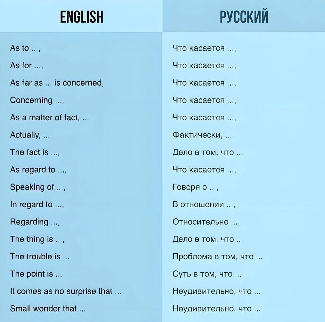 Bloody hell, или как ругаться на английском, чтобы тебя приняли за культурного человека