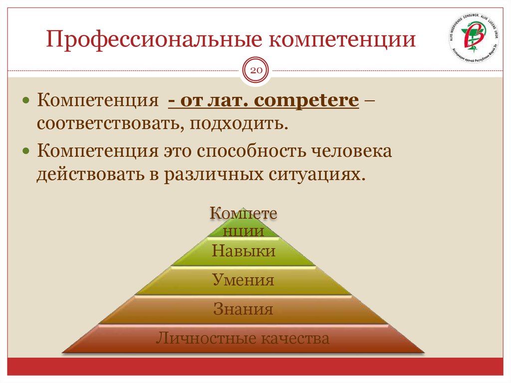 Компетенция и компетентность: в чём разница