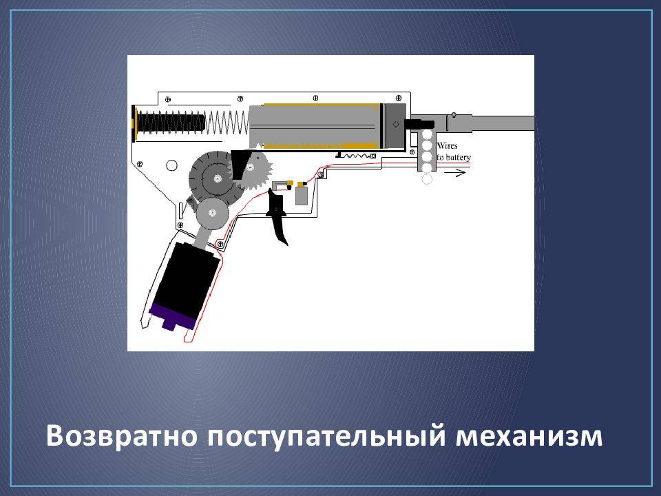 Возвратно-поступательный механизм, как сделать своими руками