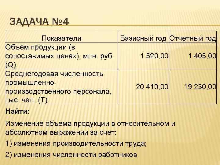 Базисный год (период) - определение термина