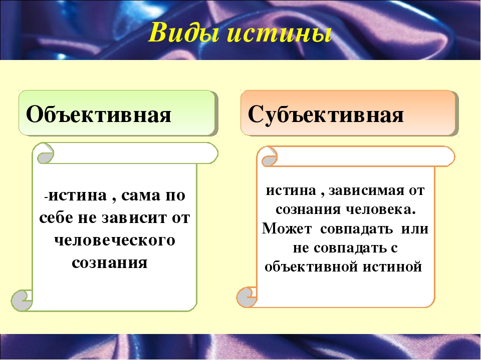 В повседневной жизни мы часто сталкиваемся с ситуациями, когда нам предлагается сделать выбор или высказать свое мнение И в большинстве случаев мы