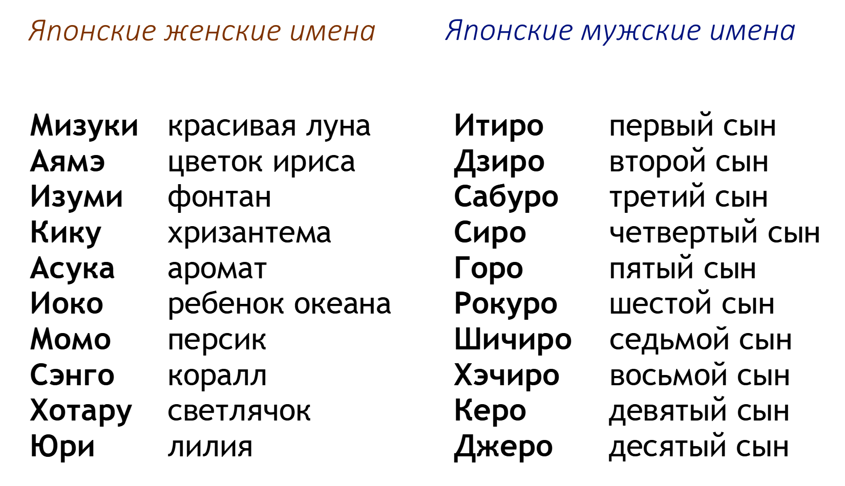 Японские женские имена и их значение