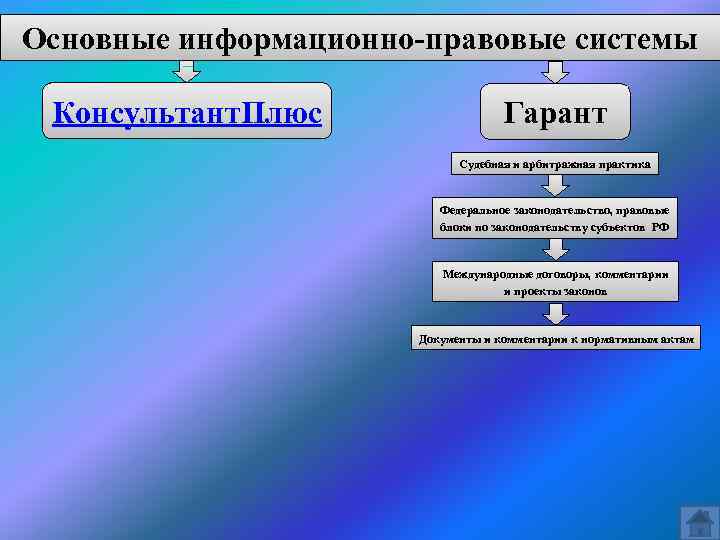 Изобретения тривиальные и качественные: в чем разница