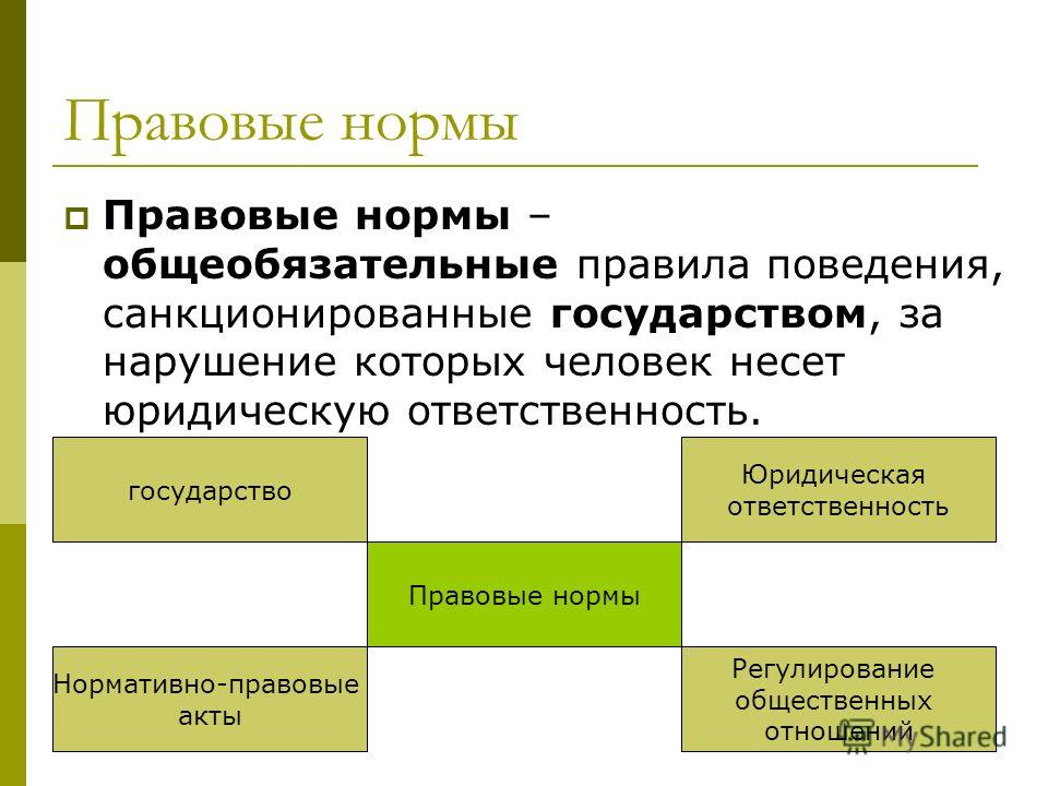 Правило хунда