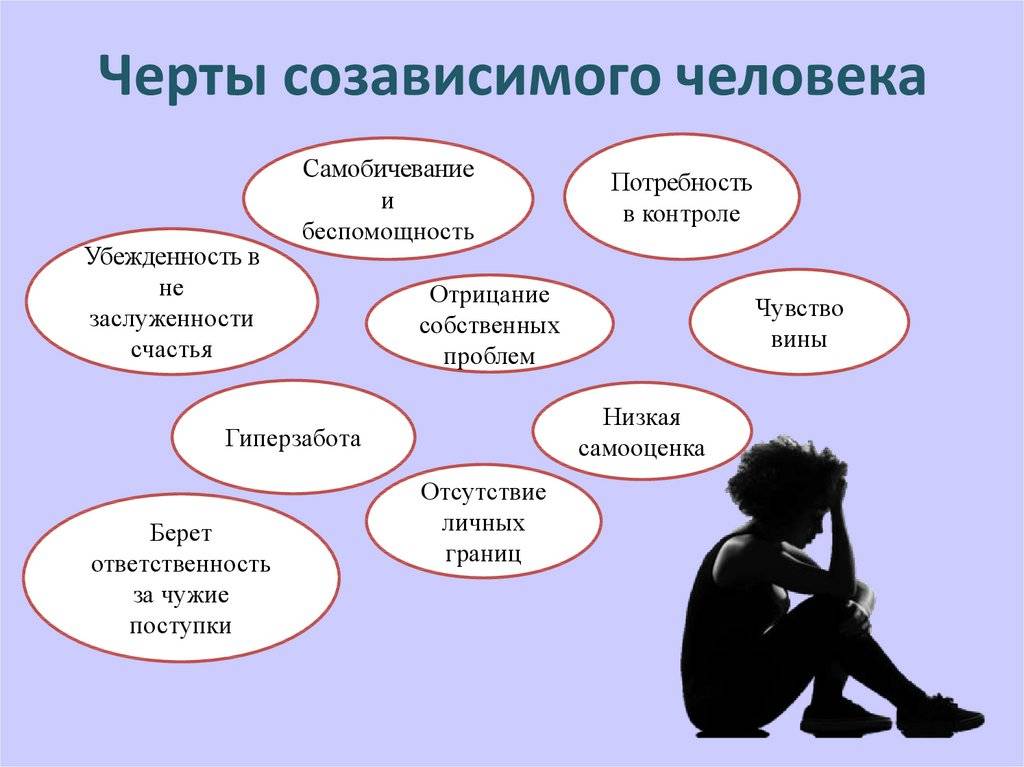 Презрение: что значит в психологии, причины, каким может быть, чем опасно, как проявляется, как избавиться