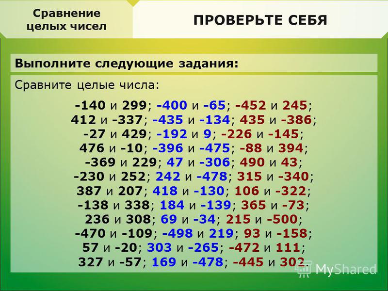 Целые числа: основные определения, примеры
