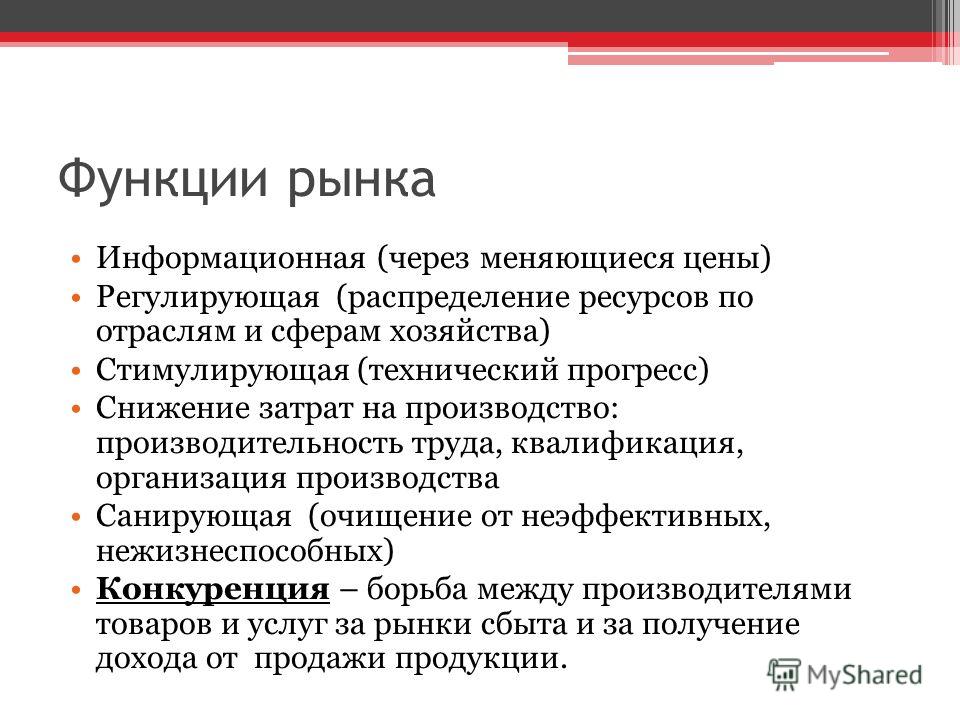 Функции рынка