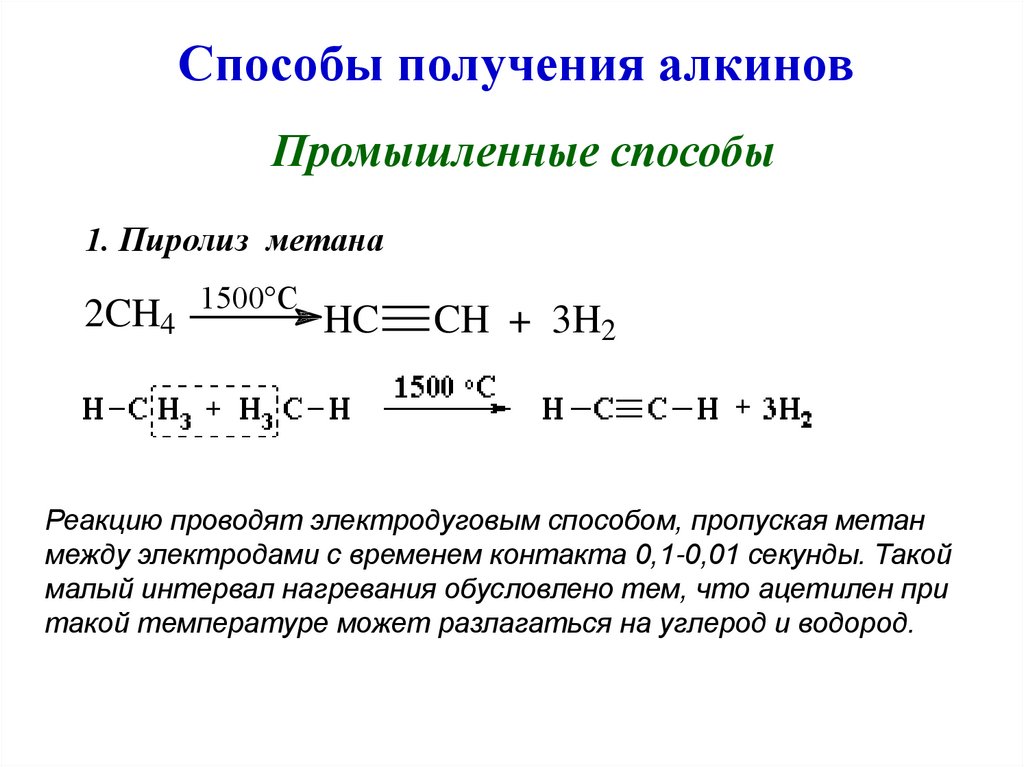 Что значит терминальные алкины