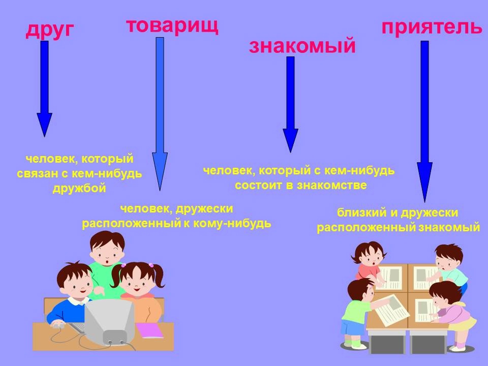 Нетворкинг — что это такое простыми словами. нетворкинг и зачем он нужен