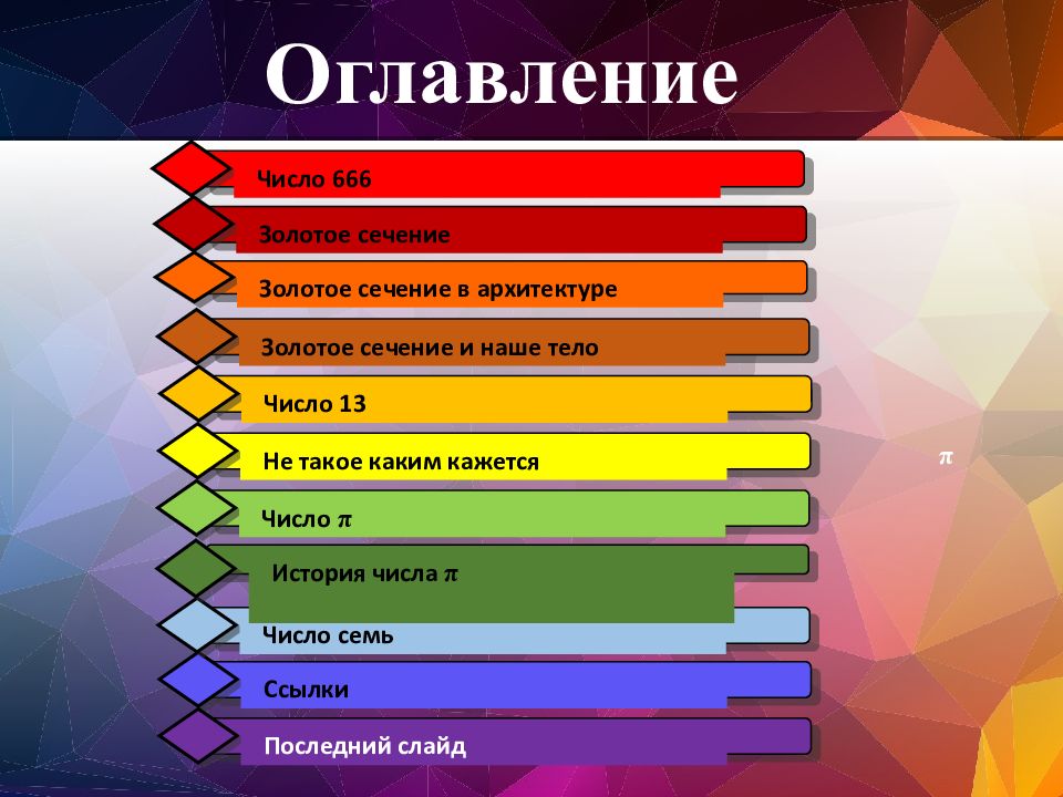Популярные числа