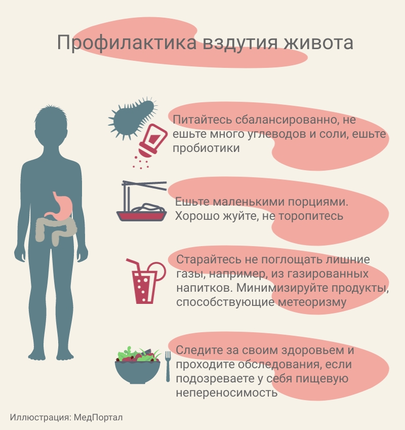 Выпирает живот: причины вздутого и надутого живота, почему выпирает низ, что делать, если сама худая, а большой животик торчит - как его убрать?