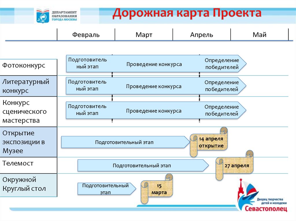 Что значит раздербанить: основные термины и смысл
