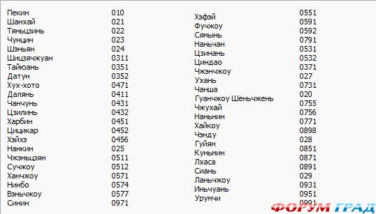 Как правильно расшифровать цифровой код китайских товаров: советы и рекомендации - обзор 2021 года