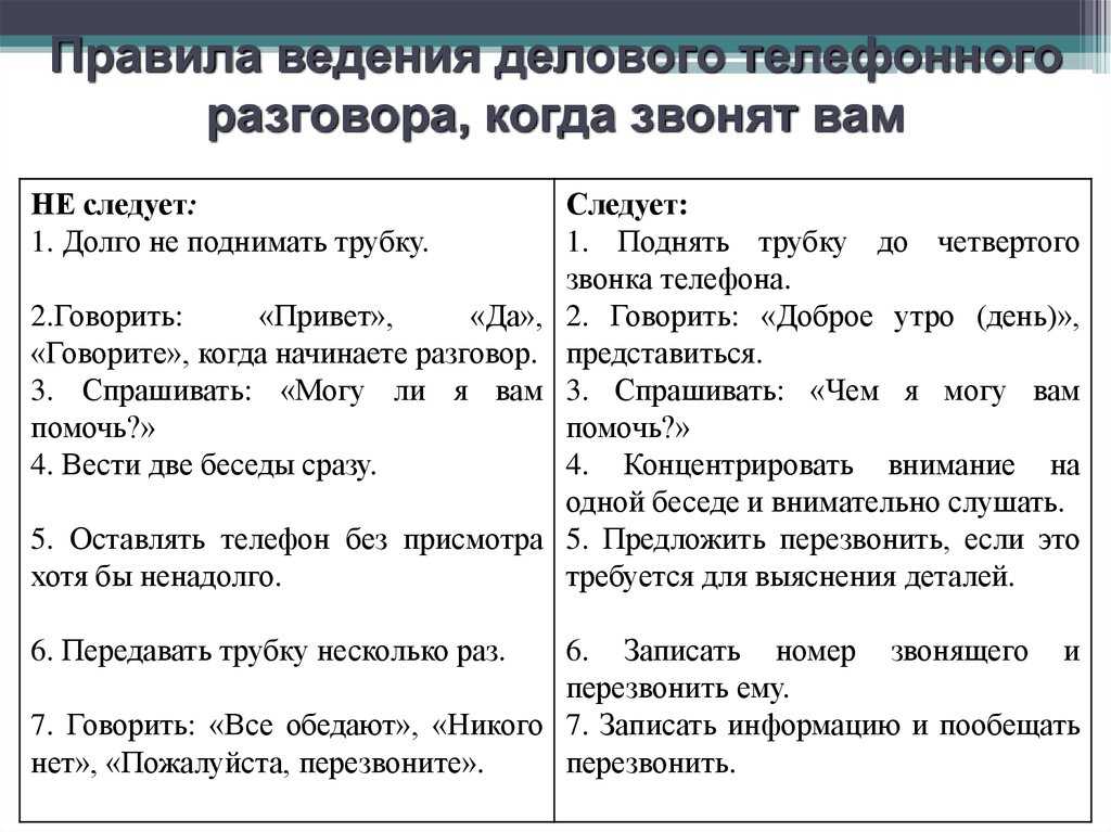 Что такое личные вопросы: определение и значение