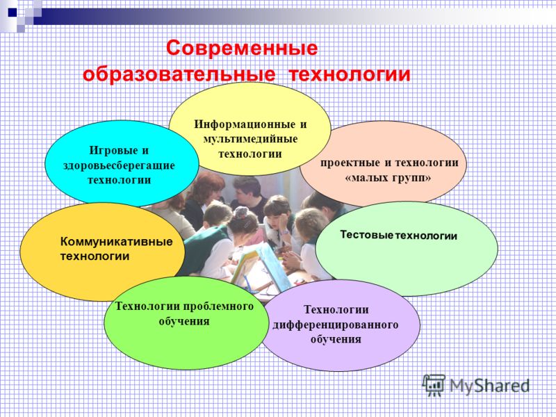 Управление образованием