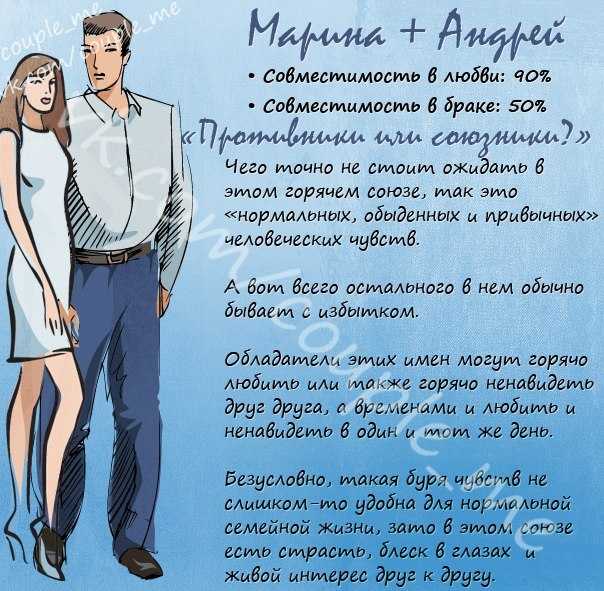 Происхождение и характер имени мия