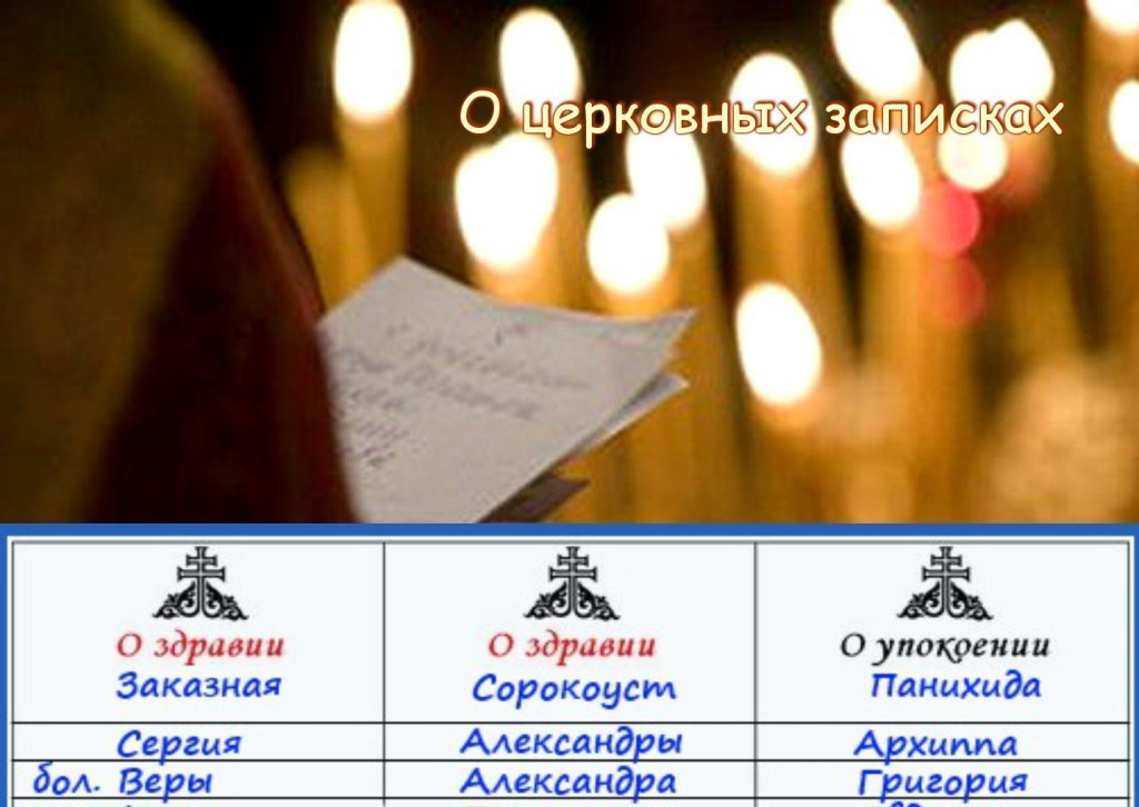 Когда говорят "начали за здравие, закончили за упокой"?