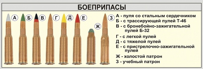 Пятка на сленге: смысловое значение и используемые фразы — статьи об онкологии
