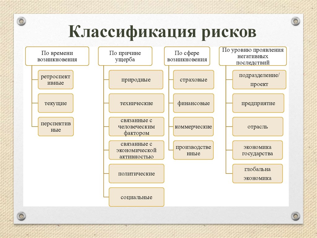 Терроризм - угроза современного общества