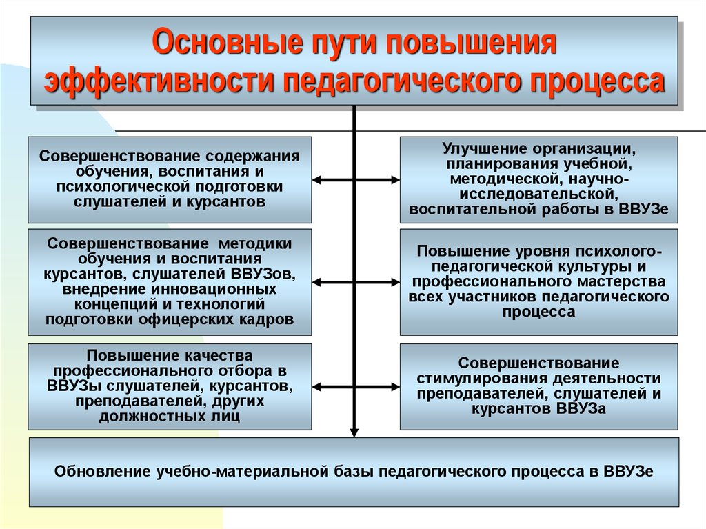 51-я отдельная бригада материально-технического обеспечения (в/ч 72152)