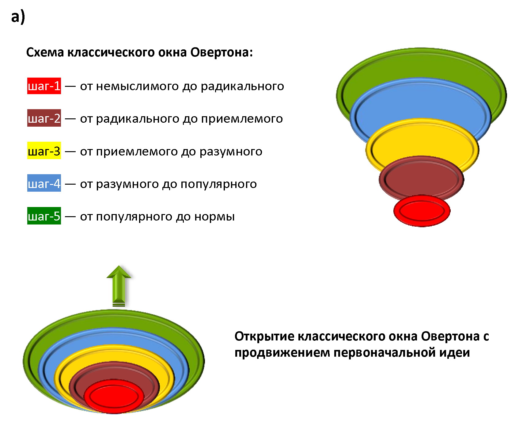 Что значит "относительно"? "относительно" - значение и толкование слова. всё в мире относительно: играем в наблюдателя