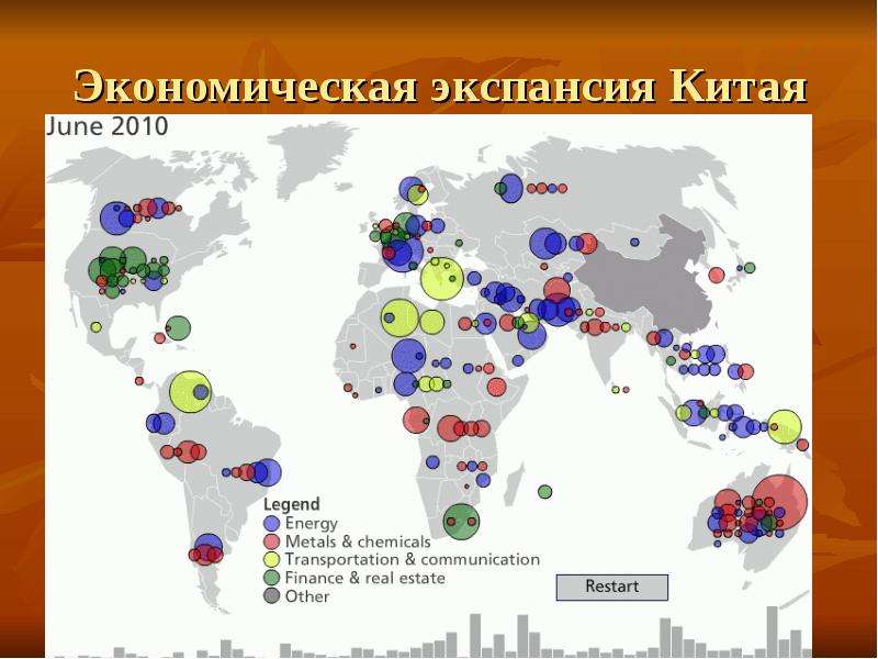 Экспансия и колонизация – в чем разница? | психологические тренинги и курсы он-лайн. системно-векторная психология | юрий бурлан