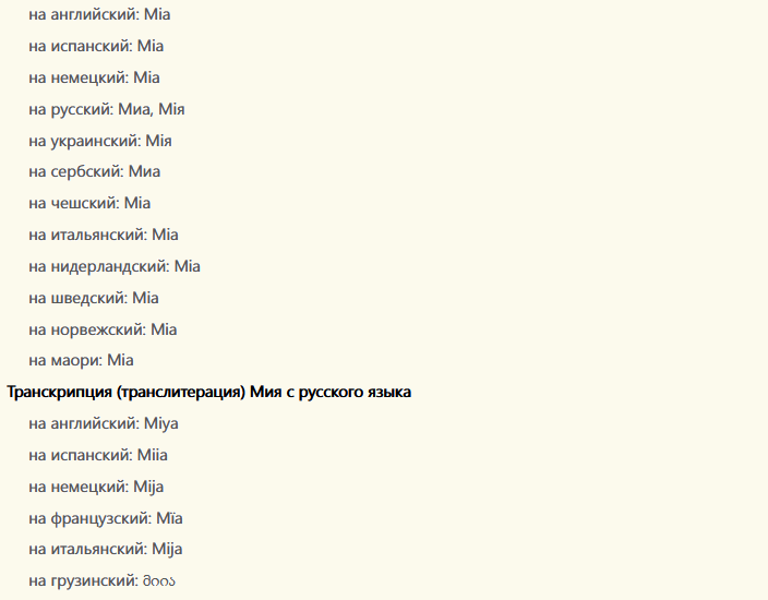 Значение имени мия - характер и судьба, что означает имя, его происхождение