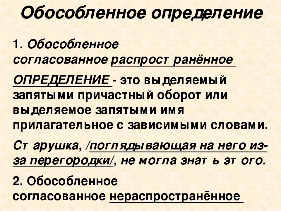 Обособленные члены предложения и их роль в организации текста