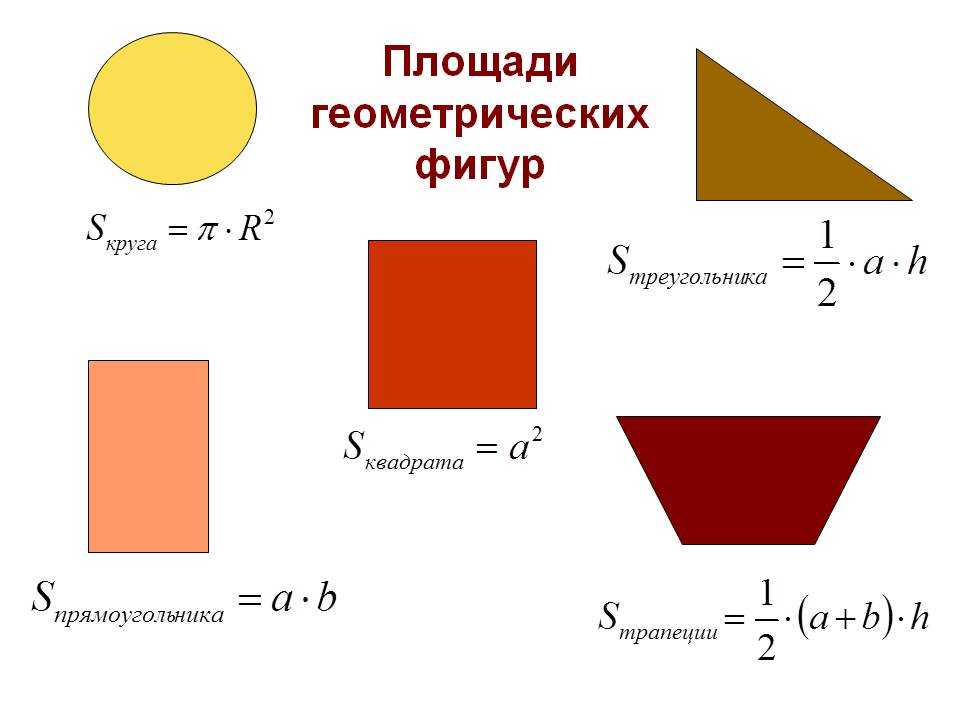 Разница между параллелограммом и прямоугольником (математика и статистика) | разница между похожими объектами, словами и терминами.