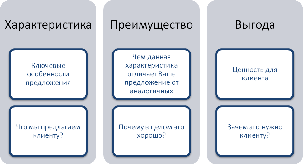 Внешность фактурная мужчин: что это значит и каковы ее особенности