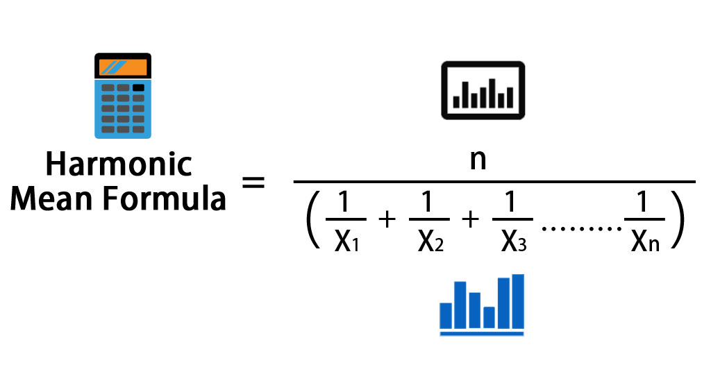 What is ecpm and how to calculate it