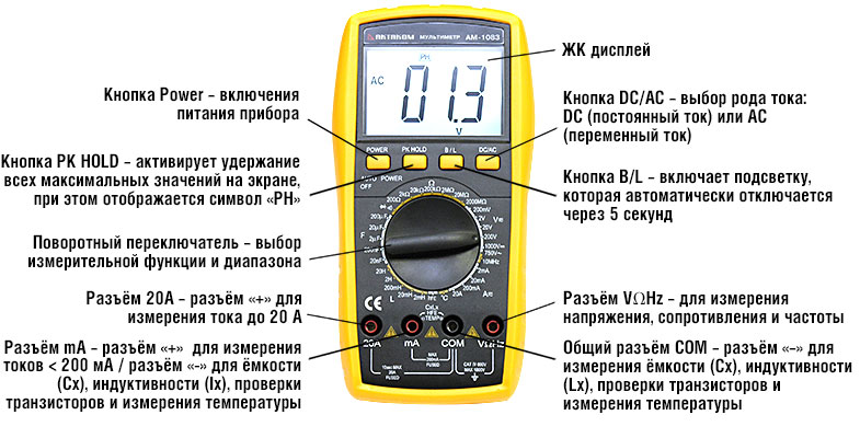Что означают параметры номинального тока в спецификации?