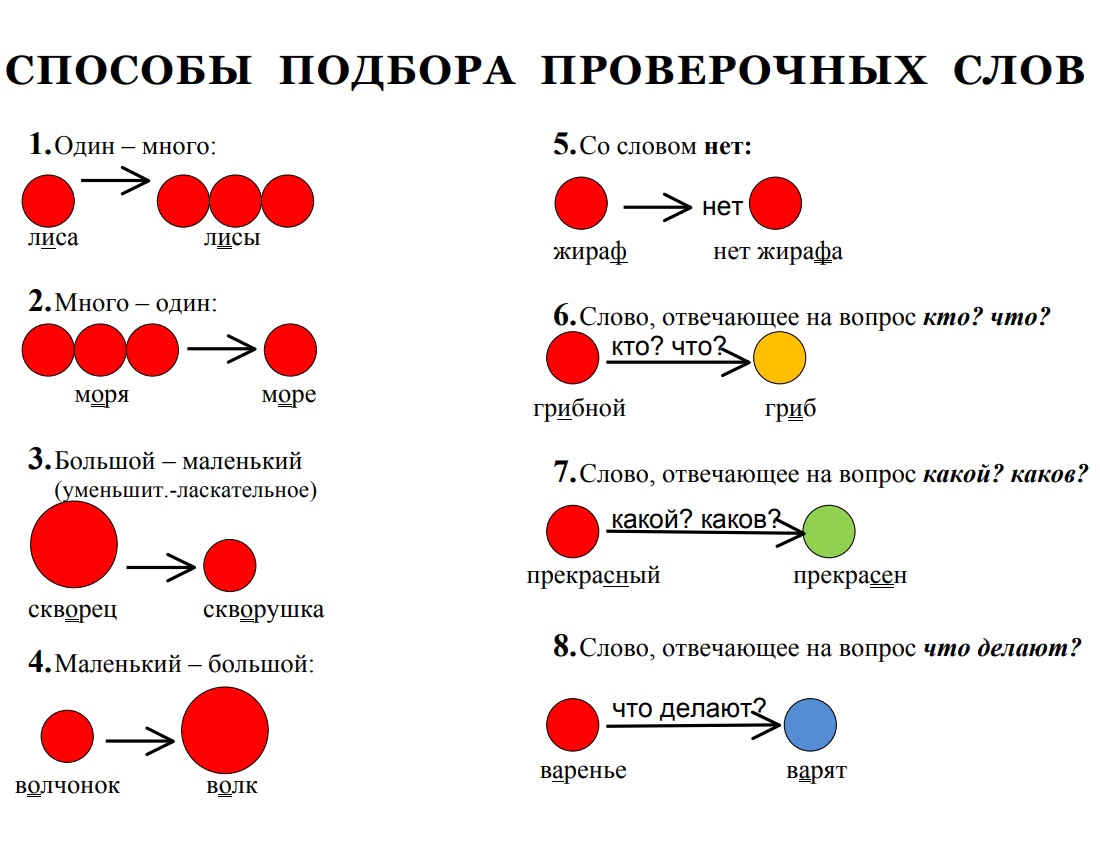 Фильм бункер (2011) смотреть онлайн бесплатно в хорошем качестве 1080 hd на русском языке - лордфильм